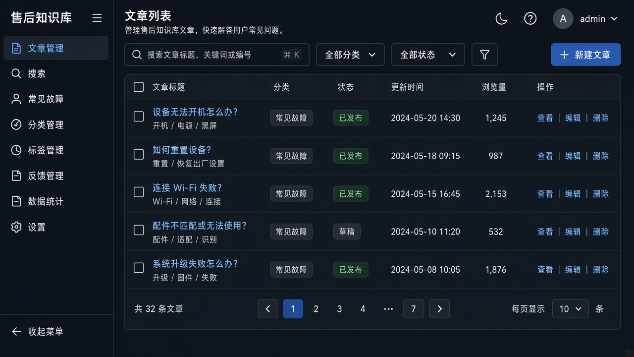 知识库缩略图